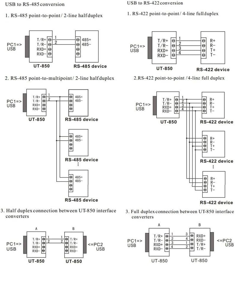 UOTEK UTEK UT-850N 1-Port USB to RS-485/422 Serial Converter with ESD Protection - Image 5
